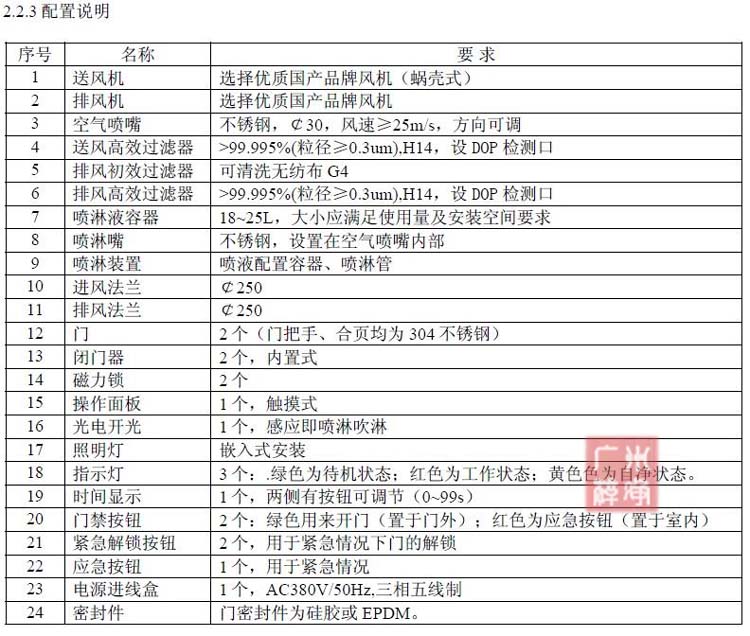 噴霧水淋室詳細配置