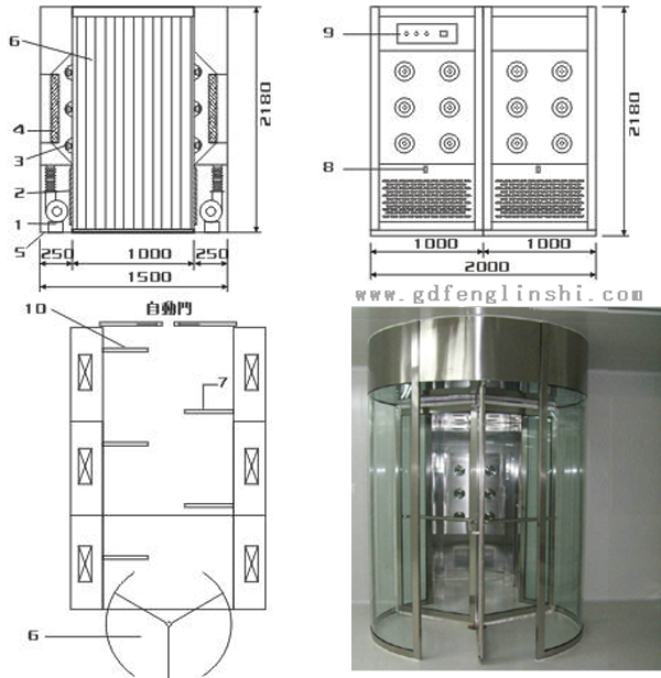 自動旋轉(zhuǎn)門風(fēng)淋室結(jié)構(gòu)圖