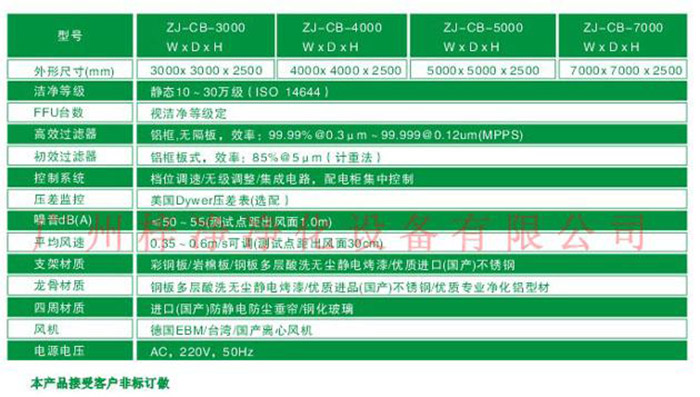 萬級(jí)潔凈棚定做規(guī)格尺寸